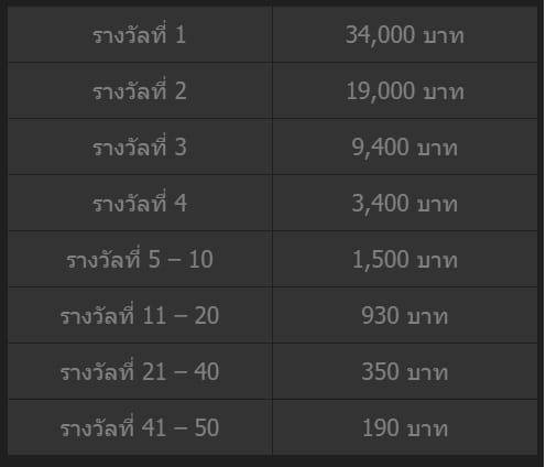 Football and basketball e-SPORTS TOURNAMENT
